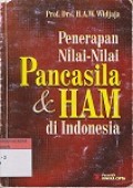 penerapan nilai nilai pancasila & HAM di indonesia